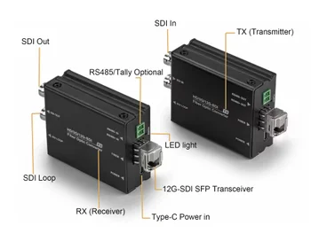 преобразователь 12g sdi в оптоволокно для передачи видео на большие расстояния 3g-12g sdi по оптоволокну
